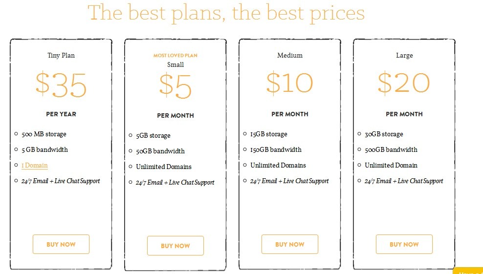 A-Small-Orange-Discount-Coupon