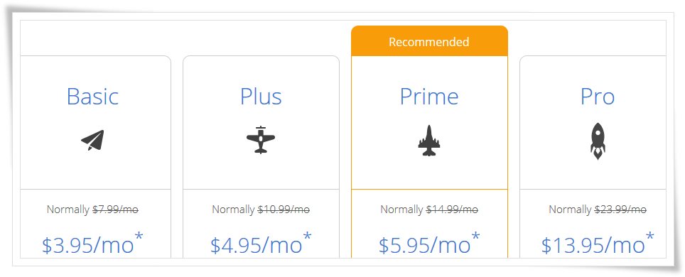 Bluehost shared hosting black friday pricing