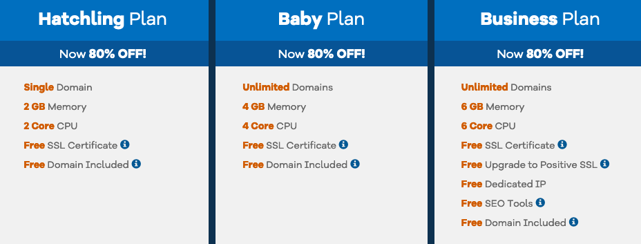 Hostgator Cloud Web Hosting