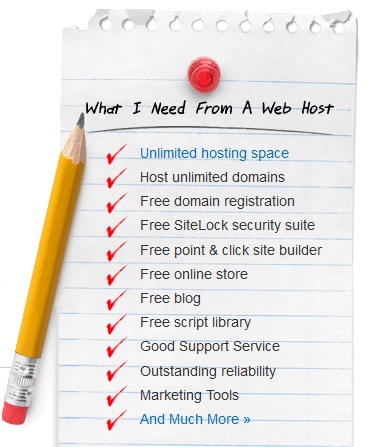 iPage Hosting Features