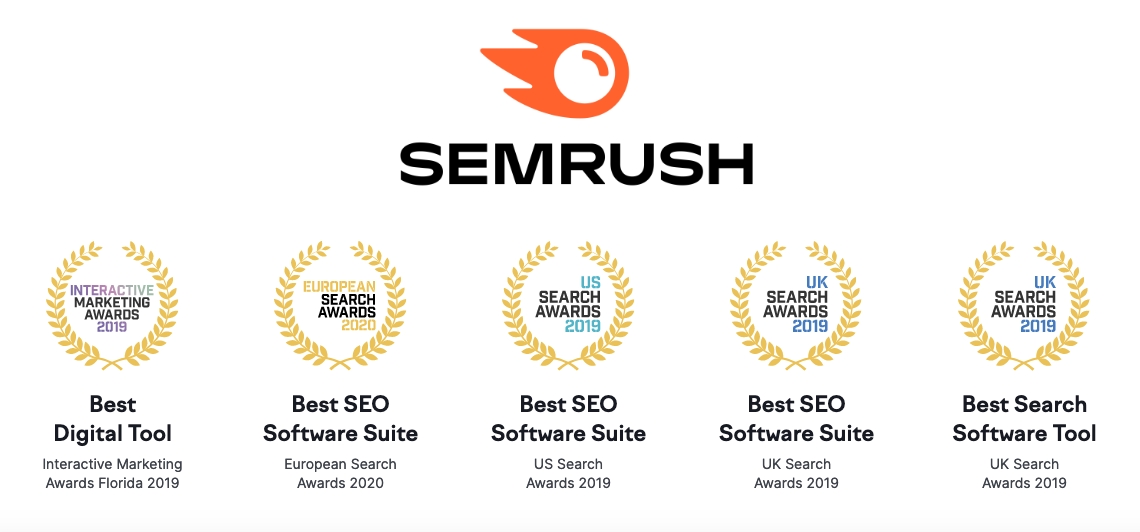 SEMrush review and awards